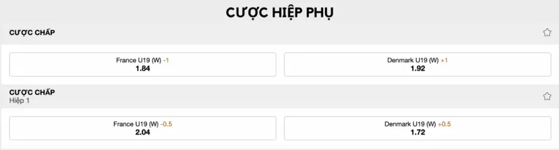 Kèo hiệp phụ là gì? Tổng hợp về kèo hiệp phụ trong cá độ 8 Kèo hiệp phụ châu Á