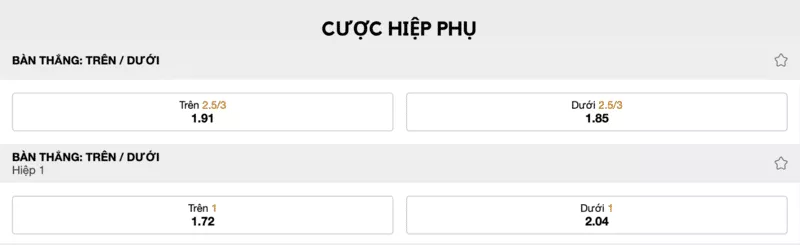 Kèo hiệp phụ là gì? Tổng hợp về kèo hiệp phụ trong cá độ 9 Kèo hiệp phụ tài xỉu
