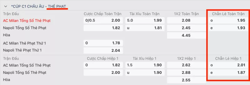 Kèo chẵn lẻ - Cách chơi kèo chẵn lẻ trong cá cược bóng đá online 35 Một số kèo chẵn lẻ khác