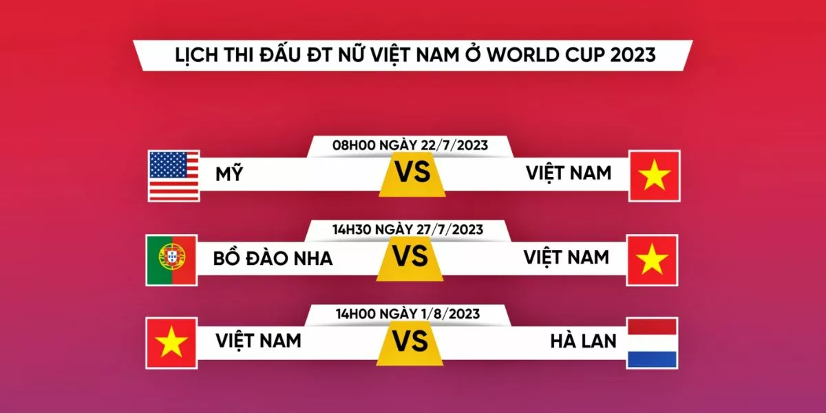 TV360 có bản quyền phát sóng 64 trận đấu World Cup nữ 2023 7 Lịch thi đấu của độ tuyển bóng đá nữ Việt Nam tại World Cup nữ 2023