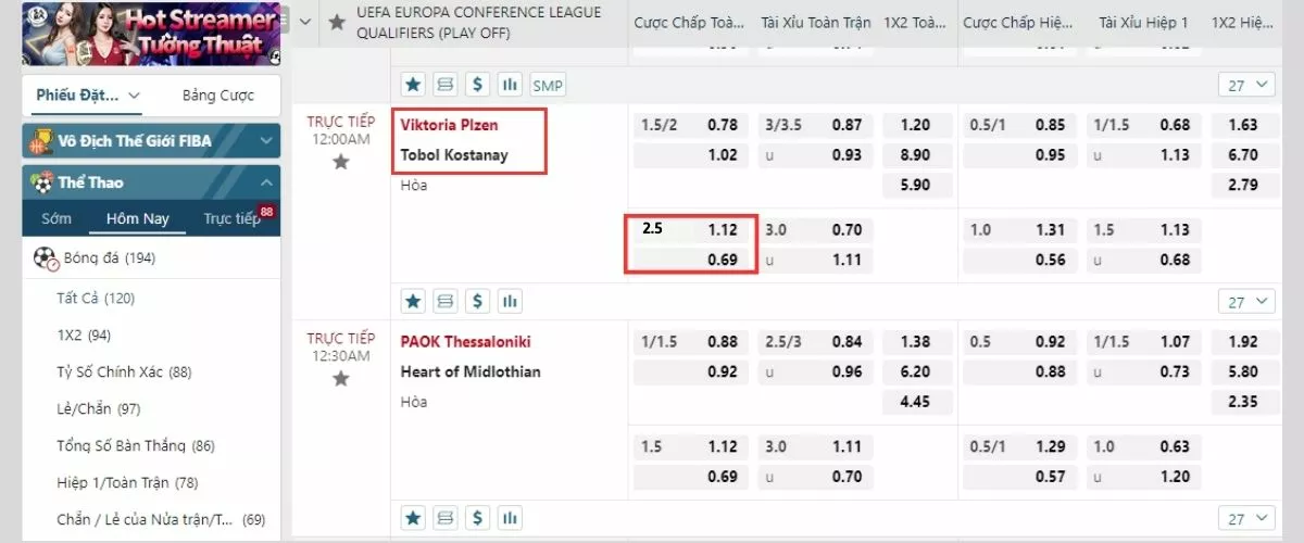 Kèo chấp 2.5 là gì? Bí kíp chơi kèo chấp 2 1/2 hiệu quả 4 Ví dụ cách tính kèo chấp 2.5