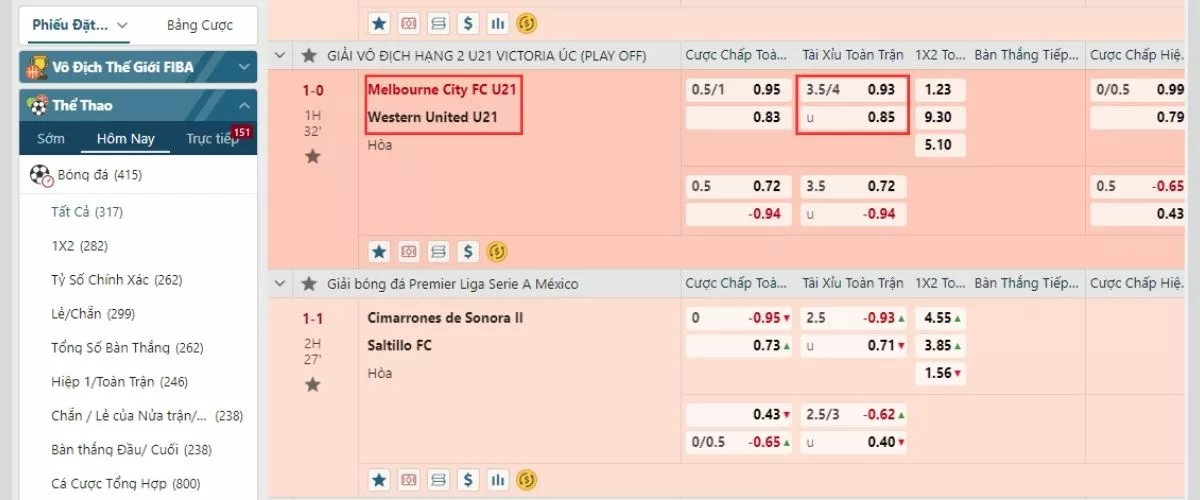 Kèo tài xỉu 3.5-4 trái là gì? Cách đọc kèo tài xỉu 3.75 chuẩn nhất 4 Kèo tài xỉu 3.75 giữa Melbourne City FC 21 và Westeern United U21