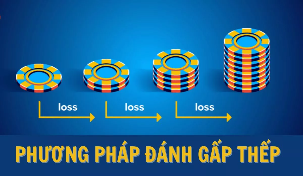 Kèo Tài xỉu 2.25 là gì? Cách đọc kèo tài xỉu 2-2.5 chuẩn 5 Phương pháp đánh gấp thếp