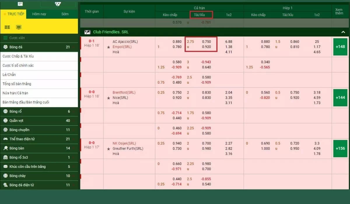 Kèo tài xỉu 2 3/4 là gì? Cách đọc kèo tài xỉu 2.75 chuẩn chỉnh 4 cách tính kèo 2.75