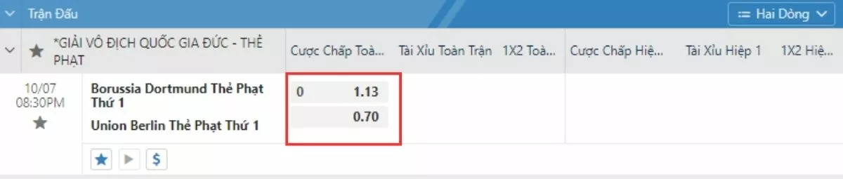 Kèo thẻ phạt là gì? Cách soi kèo thẻ phạt chuẩn nhất 6 Kèo thẻ phạt đầu tiên