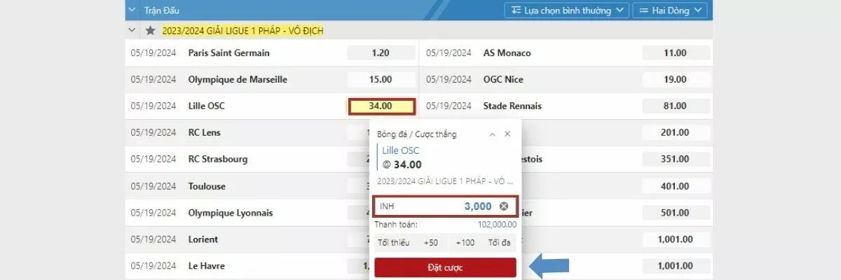 Hướng dẫn cá cược Ligue 1 tại các nhà cái trực tuyến 11 Đặt cược Ligue 1