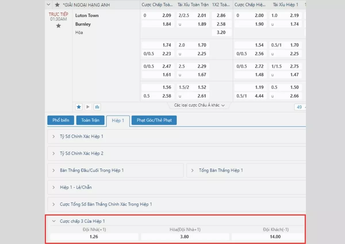 Kèo cược chấp 3 chiều là gì? Cách đánh kèo chấp 3 cửa hiệu quả 4 Cách đọc kèo cược chấp 3 chiều