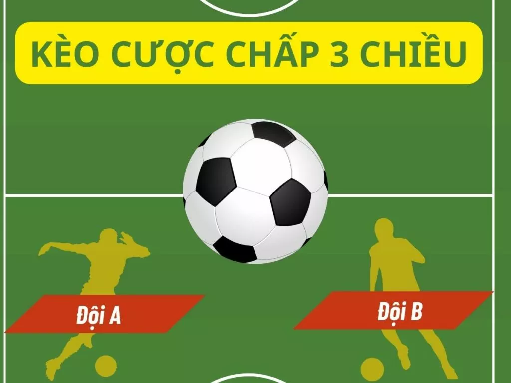 Kèo cược chấp 3 chiều là gì? Cách đánh kèo chấp 3 cửa hiệu quả 3 Kèo cược chấp 3 chiều