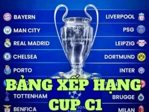 bảng xếp hạng cúp c1